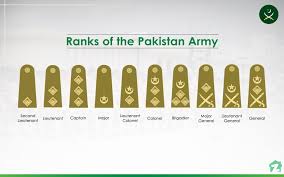 What is the highest rank attainable in the armed forces?