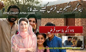 Apni Chhat Apna Ghar — Rs 15 Lakh Interest-Free Loan, Apply Online Complete Guide